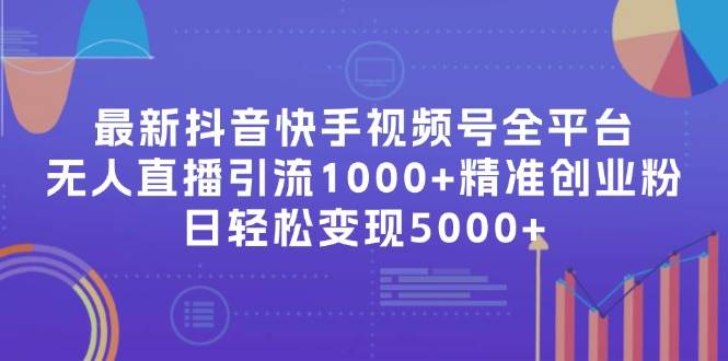 最新抖音快手视频号全平台无人直播引流1000+精准创业粉，日轻松变现5000+-凤来社资源库