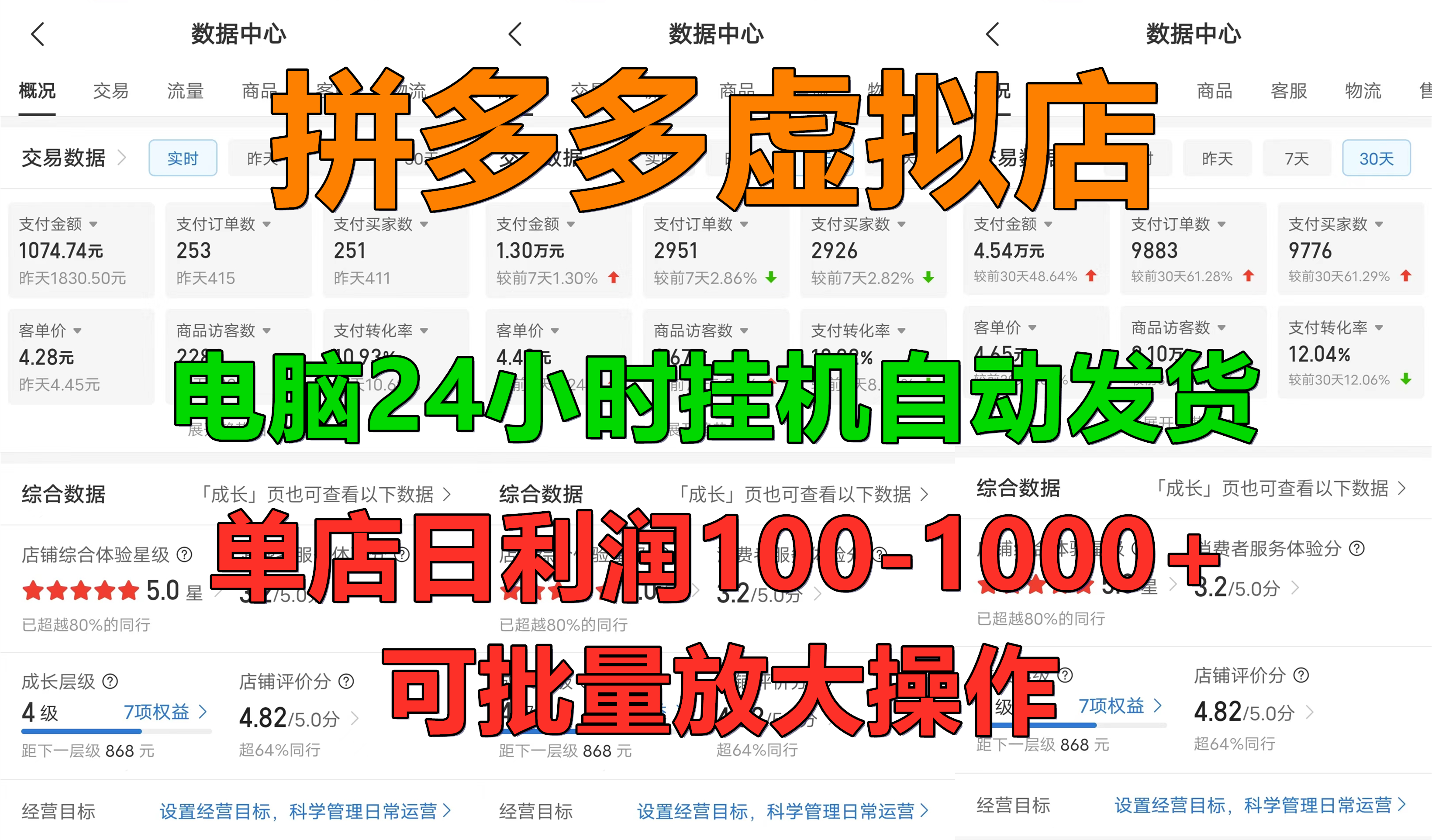 新手首选项目，拼多多虚拟店，单店日利润100-1000+，挂机全自动发货，长久稳定可批量放大操作-凤来社资源库