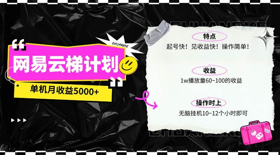 最新网易云梯计划网页版，单机月收益5000+！可放大操作-凤来社资源库