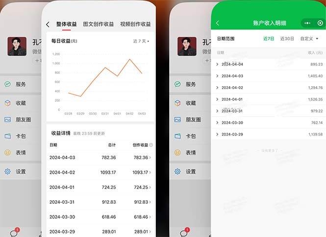 2024年4月最强AI写作，每天1小时，日入1000-3000，教程有实操视频，-凤来社资源库