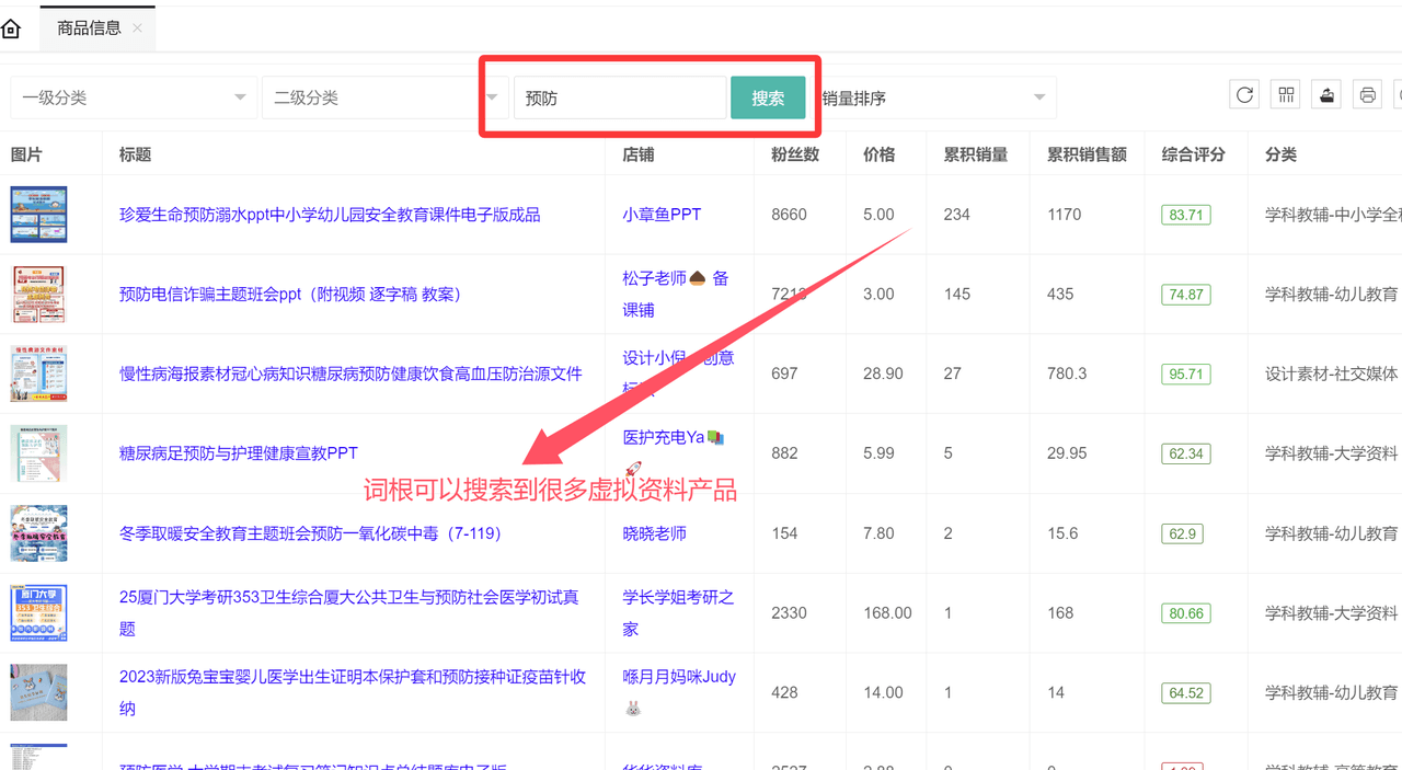 虚拟资料选品词根大全：覆盖20+全行业的掘金指南-凤来社资源库