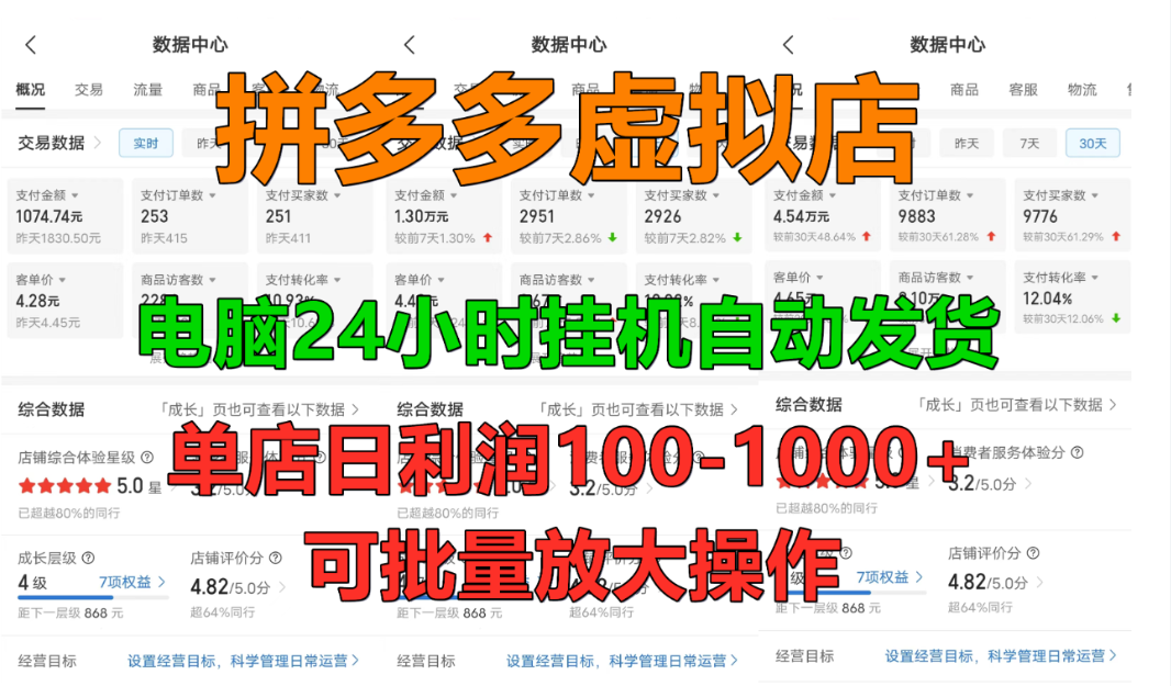 拼多多虚拟店，挂机全自动发货，单店日利润100-1000+，长久稳定新手首选项目，可批量放大操作-凤来社资源库